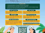 Lowongan Kerja Astra Agro Lestari – Planter Development Program (Batch XXI) 2025