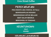 Lowongan Kerja COAN Coffee Tondano – Crew Street Coffee 2025