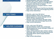 Lowongan Kerja SGP Toys Manado Terbaru 2025