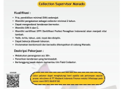 Lowongan Kerja PT Maybank Indonesia Manado