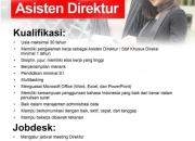 Lowongan Kerja BML Property Group Penempatan Manado