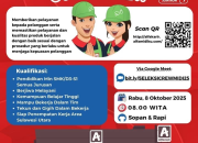Lowongan Kerja Alfamidi – Store Crew (Sulawesi Utara)