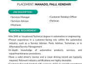 Lowongan Kerja BYD Haka Auto 2025: Services Manager, Mechanic, Customer Relation Officer – Penempatan Manado, Palu, Kendari