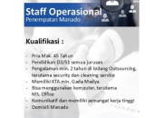 owongan Kerja Staff Operasional Manado