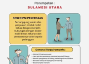 Lowongan Kerja Sales Officer Used Car TAF (Toyota Astra Financial Services) Sulawesi Utara