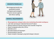 Lowongan Kerja Sales Retention Officer di TAF (Toyota Astra Financial) Manado