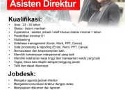 Lowongan Kerja BML Property Group