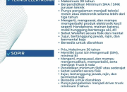 Lowongan Kerja Toko SGP Toys Manado