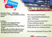 Lowongan Kerja PT Hasjrat Multifinance Cabang Manado