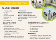 Lowongan Kerja PT Human Protalent Indonesia 2026: Walk-In Interview di Manado & Sekitarnya