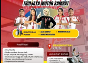 Lowongan Kerja Honda Tridjaya Motor Samrat Manado: Peluang Karir di Dunia Otomotif