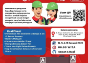 Lowongan Kerja Alfamidi Januari 2026: Store Crew Penempatan Sulawesi Utara
