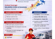 Lowongan Kerja Sales Penjualan PT Bintang Semesta Motor – Penempatan Airmadidi