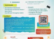 Lowongan Kerja PT Indomobil Finance Indonesia (IMFI) Manado 2026: Posisi Koordinator & Staff
