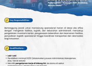 Lowongan Kerja Staff General Affairs di Kawasan IWIP – Maluku Utara (Motor Sights)