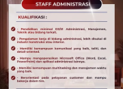 Lowongan Kerja Staff Administrasi di D’MOST Interior Design & Architecture
