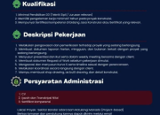 Lowongan Kerja Site Manager PT Sejahtera Buana Raya – Penempatan Manado
