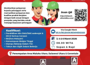 Lowongan Kerja Alfamidi 2026: Rekrutmen Store Crew Area Maluku, Sulawesi Utara, & Gorontalo