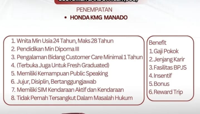 Lowongan Kerja Manado: Customer Care Officer (CCO) di Honda Kumala Group