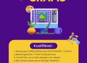 Lowongan Kerja Desainer Grafis Most Wanted Manado