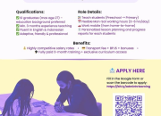 Lowongan Kerja Full-time Private Tutor Penempatan Manado, Tomohon, dan Sekitarnya