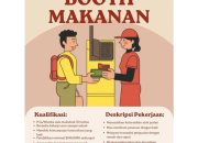 Lowongan Kerja Booth Makanan Manado Terbaru: Gabung Bersama Kami!