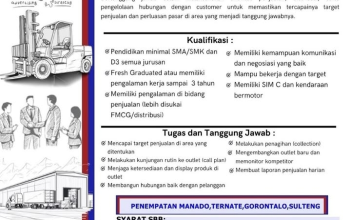 Lowongan Kerja Sales dan Admin Stock Point PT Indomarco Adi Prima (Indofood Group)