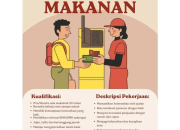 Lowongan Kerja Jaga Booth Makanan Terbaru Area Manado