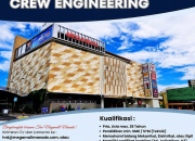 Lowongan Kerja Megamall Manado – Kirim CV Sekarang!