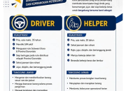 Lowongan Kerja Driver dan Helper – Penempatan Sulawesi Utara & Gorontalo