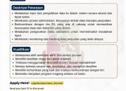 Lowongan Magang Logistics & Administration Intern Borwita Manado