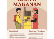 Lowongan Kerja Penjaga Booth Makanan Manado SMA/SMK Sederajat