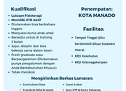 Lowongan Kerja Bright Minds Academic Manado 2026