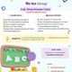 Lowongan Kerja Full-time Private Tutor HomeRun Learning Manado